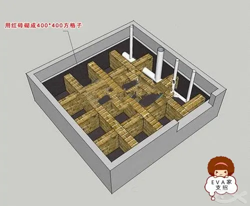 卫生间为何要做成下沉式？下沉式卫生间装修优缺点施工注意事项(图10)
