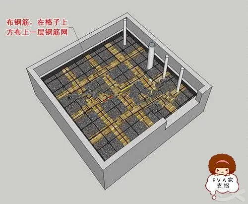 卫生间为何要做成下沉式？下沉式卫生间装修优缺点施工注意事项(图12)