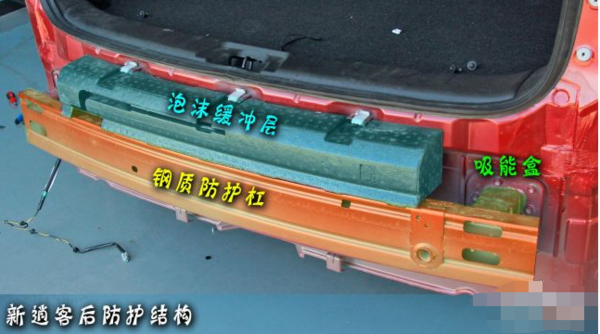 【逍客排气管】逍客排气爱体育网址管改装管异响处理方法车主指南(图6)