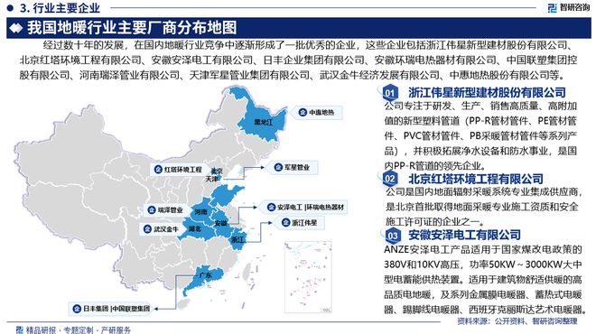 智研咨询报告：中国地暖行业市场规模供需态势及发展前景研究(图4)