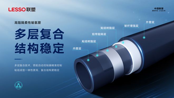 源于品质丨严苛精细用心……这是选择联塑的N个理由(图4)