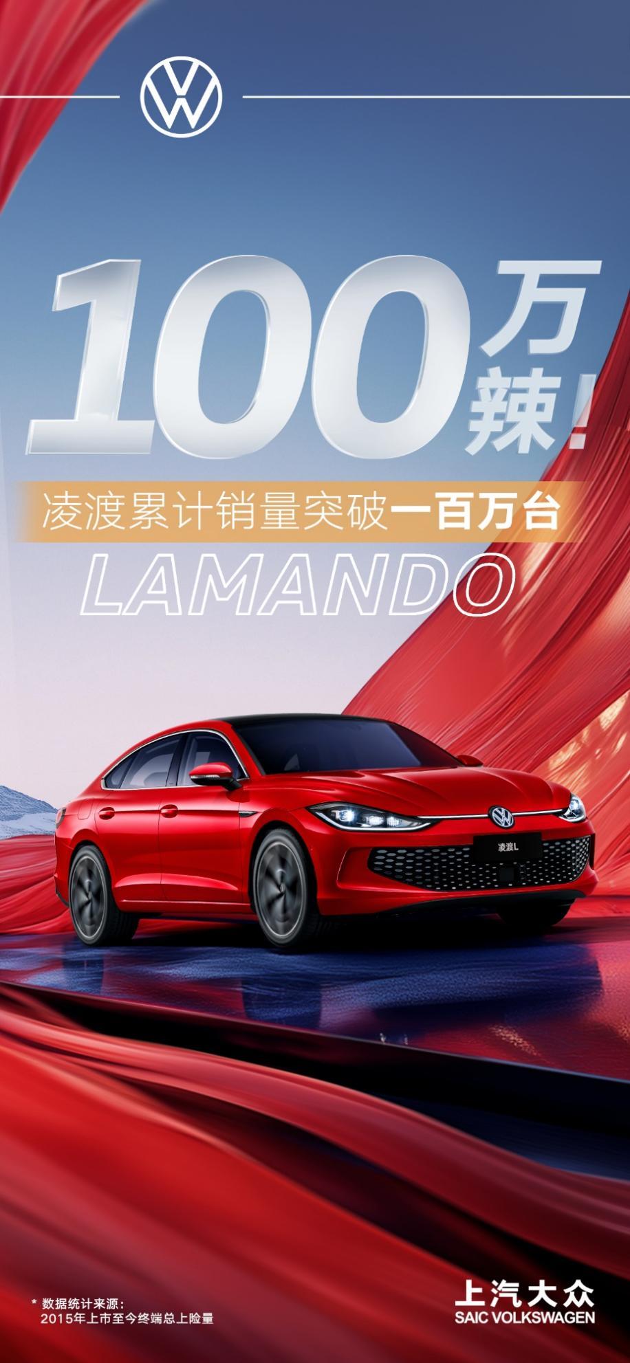 上汽大众新凌渡L申报图曝光 外观动力全面升级 20T车型抢先看(图5)