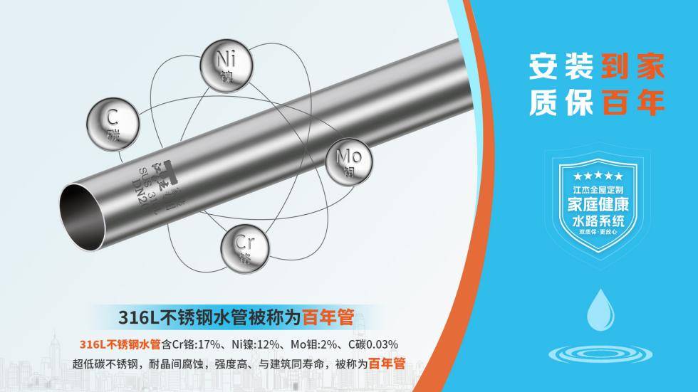 以两会精神为指引江杰铸就不锈钢水管品质新高度(图1)