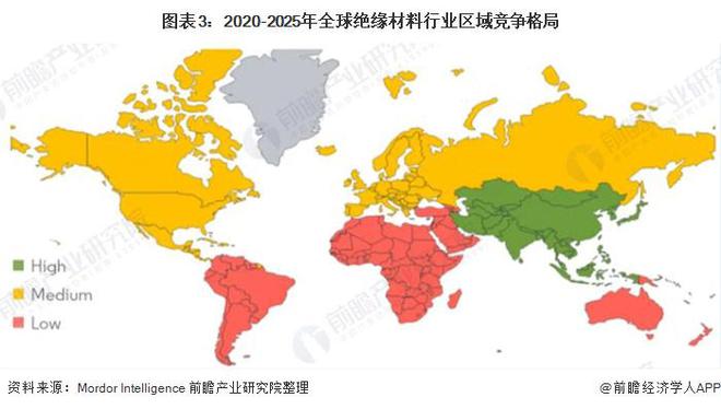【行业前瞻】20252030年全球及中国绝缘材料发展分析(图4)
