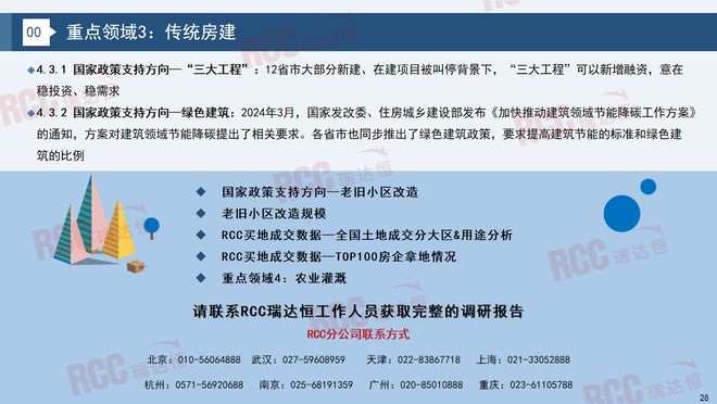 瑞达恒研究院丨建筑工程管材市场行业报告（20232024）(图23)